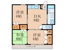 中嶋アパート８００号 3DKの間取り