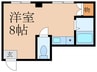 ＮＢハウス 1Rの間取り