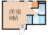 ＮＢハウス 1Rの間取り