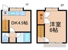 テラスハウス寿 1DKの間取り