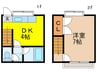 テラスハウス寿 1DKの間取り