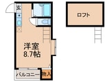 フローレンス博多駅南