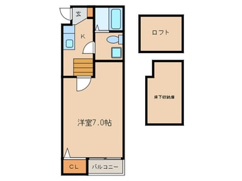 間取図 コンフォートベネフィス西新東