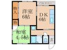 田中アパート 2DKの間取り