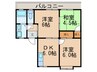 森ハイツ 3DKの間取り