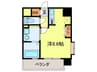 S-FORT高宮 1Rの間取り