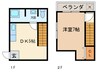 テラスハウス山崎 1DKの間取り