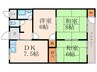 グリーンハイツ 3DKの間取り