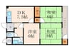 グリーンハイツ 3DKの間取り