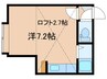 ハイムＧＩＴＺＯ 1Rの間取り