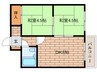 シャルマン若林 2DKの間取り