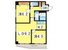 ラフォーレ円山 2LDKの間取り