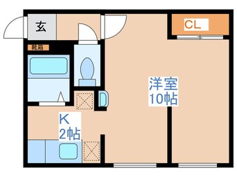 間取図 エスペラント