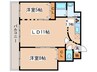 PinoGroveFushimi 2LDKの間取り