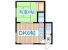 セ・ザンヌⅢ 1DKの間取り