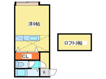 間取図 サウスソニア１１５