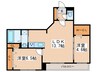Augusta伏見 2LDKの間取り