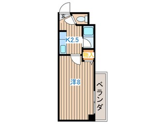間取図 ラ･シャトーレイン