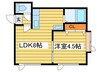ア－クコ－ト月寒東 1LDKの間取り