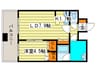 レガ－ロ美術館通 1LDKの間取り