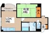 ノール北１１条 1LDKの間取り