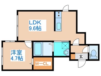 間取図 アウラ サッポロ
