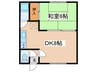 藤ハウス 1DKの間取り