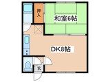 藤ハウス