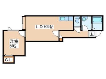 間取図 ロコア・エル