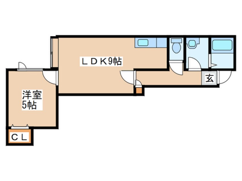 間取図 ロコア・エル