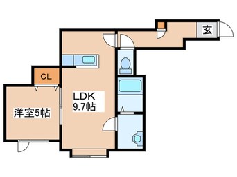 間取図 ロコア・エル