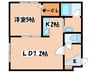 ブランノワール東区役所 1LDKの間取り
