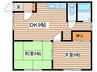 北星ハイツ 2DKの間取り