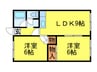 ラフォ－レ山鼻 2LDKの間取り