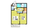 Ruk-A円山の間取図