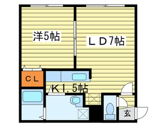 間取図 ラシ－ド北大前