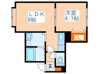 間取図 PRESTIGE HIRAGISHI