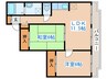 サンシャイン中島公園 2LDKの間取り