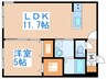 Ritz GRANDE大通 1LDKの間取り