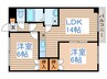 パ－ルハイム栄町　Ａ 2LDKの間取り