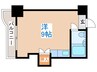 サイレンス医大前 1Rの間取り