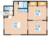 渡邊マンション 2LDKの間取り