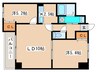 Ｓ－ＦＯＲＴ東札幌ノルド 2LDKの間取り