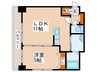 ブロス・ラ・リベルタ 1LDKの間取り