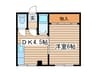 上野マンション 1DKの間取り