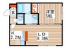 ルーク琴似Ⅰ 1LDKの間取り