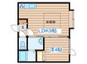 アークコート北大西Ⅲ 1LDKの間取り