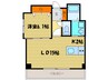 Ｃｕｂｉｏｓ東大通 1LDKの間取り