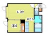 モントレ表参道 1LDKの間取り