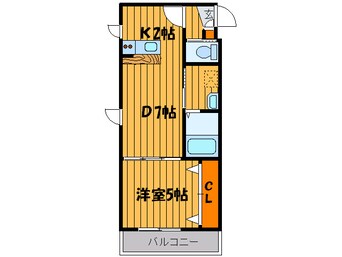 間取図 Ｔａｓｋビル